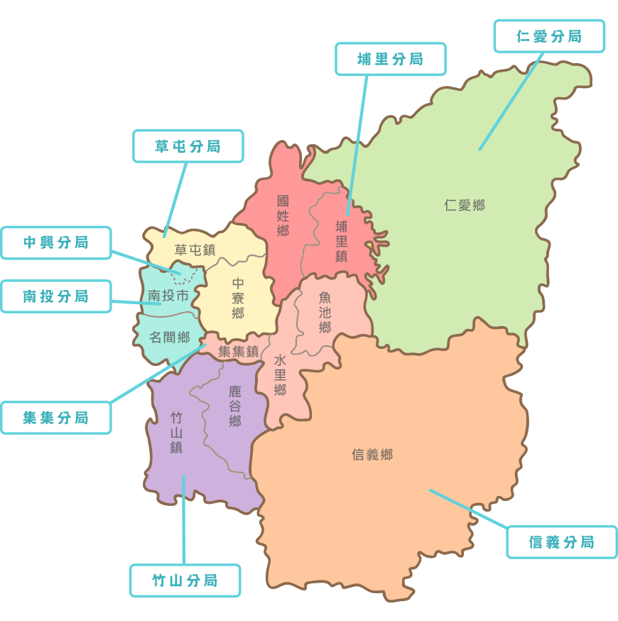 南投縣政府警察局-轄區