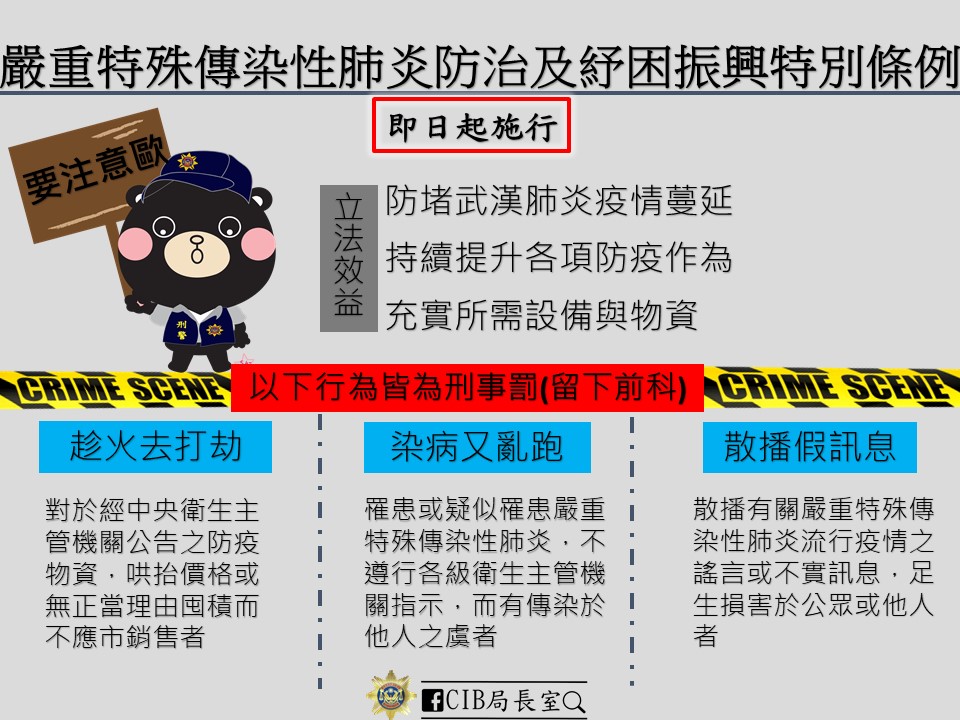 嚴重特殊傳染性肺炎防治施行宣導圖