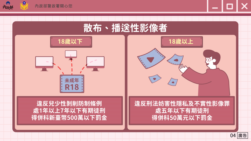 5散布、播送性影像者之處罰